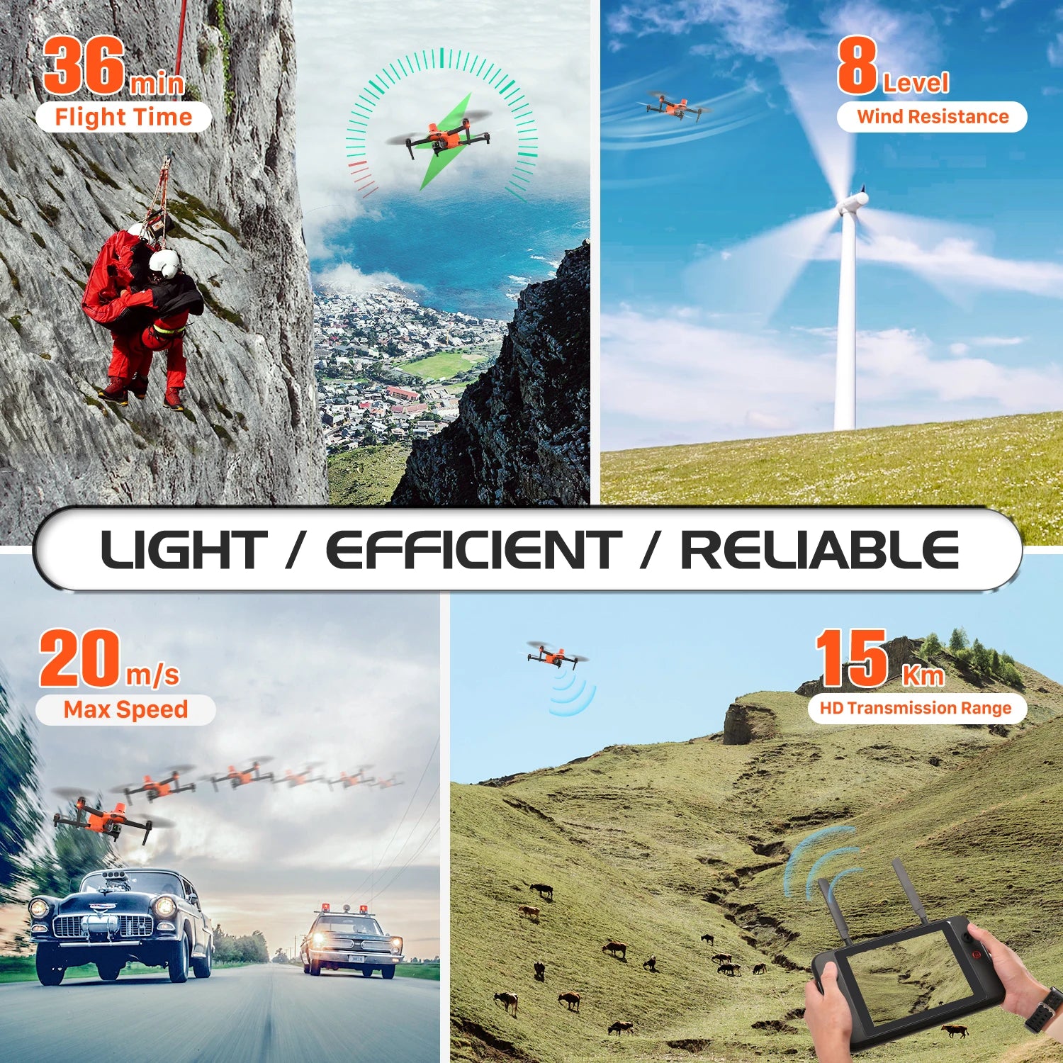 Autel Robotics EVO II Dual 640T RTK V3 Drone Real-time Centimeter-Level Positioning Remote ID S-ony 1'' 6K/30fps HDR Mapping
