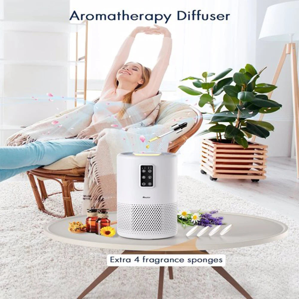 Air Purifier for Home VEWIOR H13 True Hepa Air Purifiers with Scented Sponge Sleep Mode, Timer for Wildfire Smoke Pet Dust Odors
