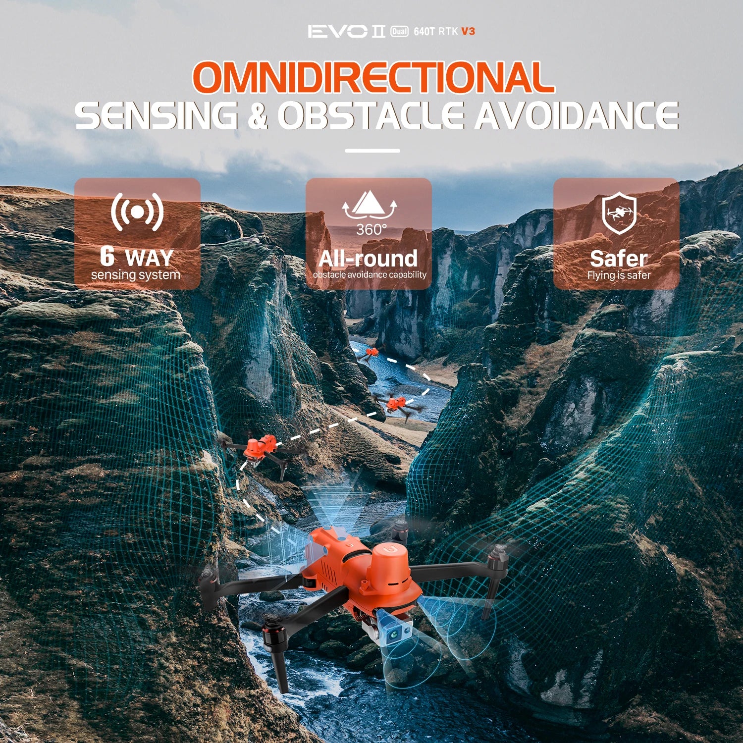 Autel Robotics EVO II Dual 640T RTK V3 Drone Real-time Centimeter-Level Positioning Remote ID S-ony 1'' 6K/30fps HDR Mapping