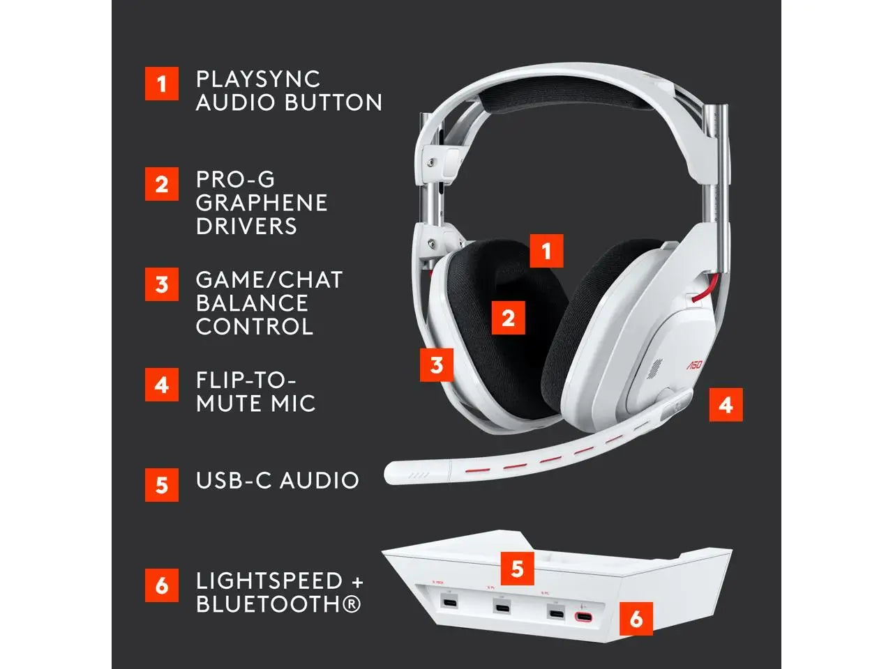 Logitech A50 Circumaural Wireless Gaming Headset w/ Mic - White