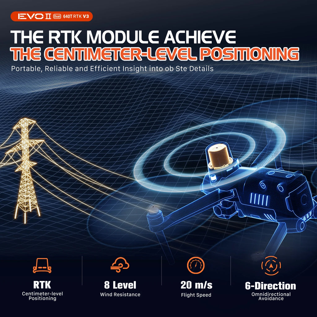 Autel Robotics EVO II Dual 640T RTK V3 Drone Real-time Centimeter-Level Positioning Remote ID S-ony 1'' 6K/30fps HDR Mapping