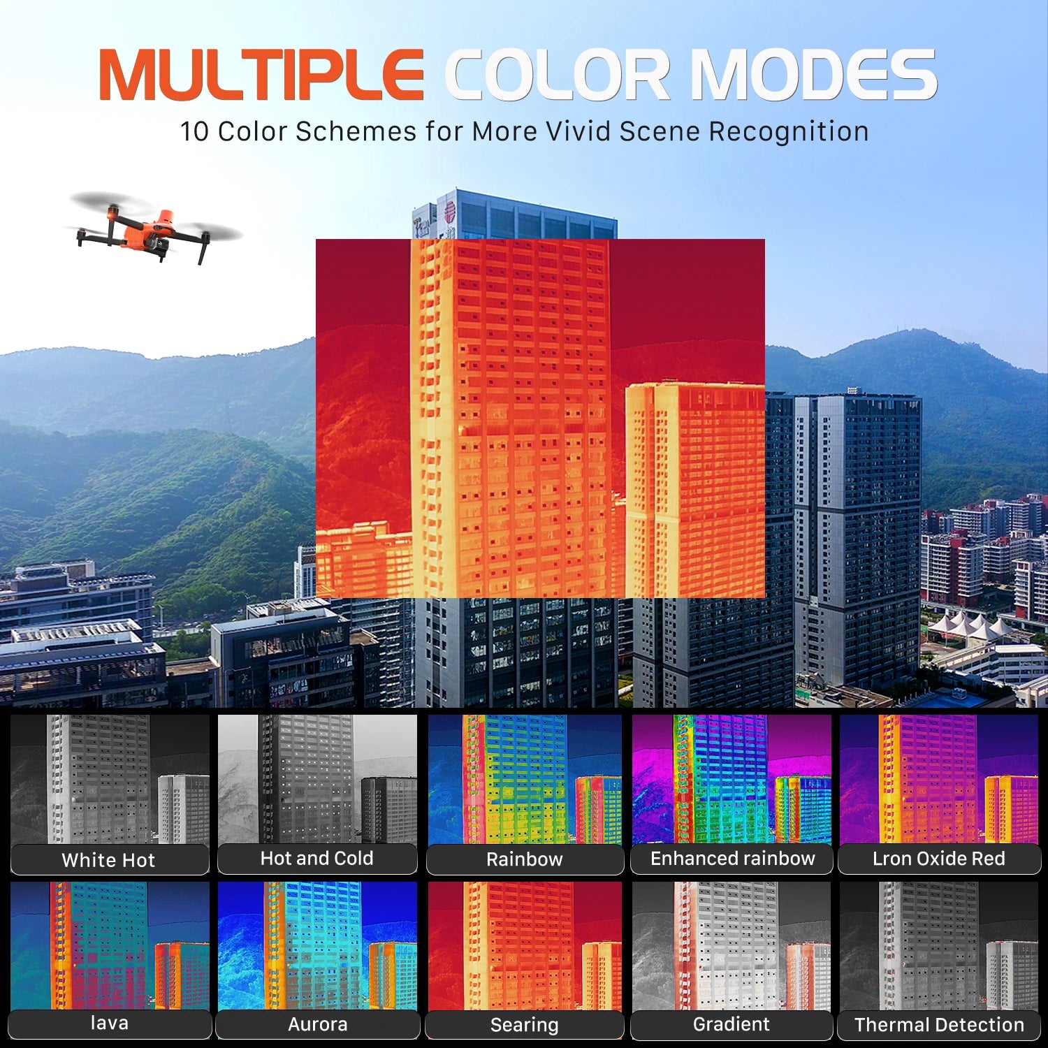 Autel Robotics EVO II Dual 640T RTK V3 Drone Real-time Centimeter-Level Positioning Remote ID S-ony 1'' 6K/30fps HDR Mapping