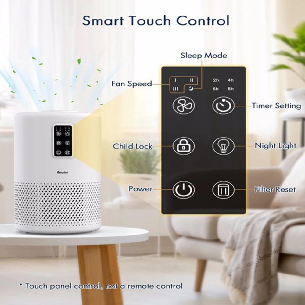 Air Purifier for Home VEWIOR H13 True Hepa Air Purifiers with Scented Sponge Sleep Mode, Timer for Wildfire Smoke Pet Dust Odors