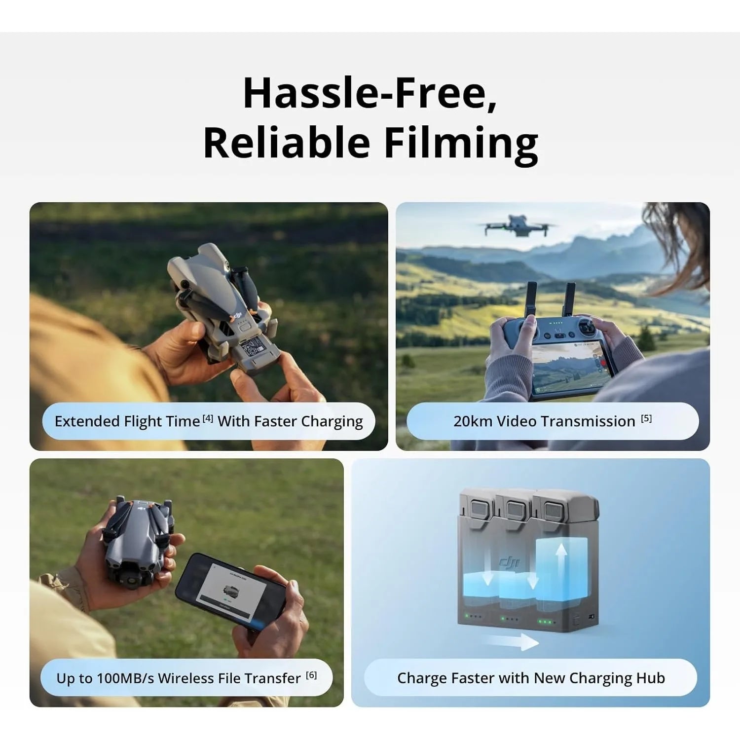DJI Mini 5 Pro 4K Camera Drone with 1" CMOS Sensor, Omnidirectional Obstacle Avoidance, Sub-249g Lightweight Design