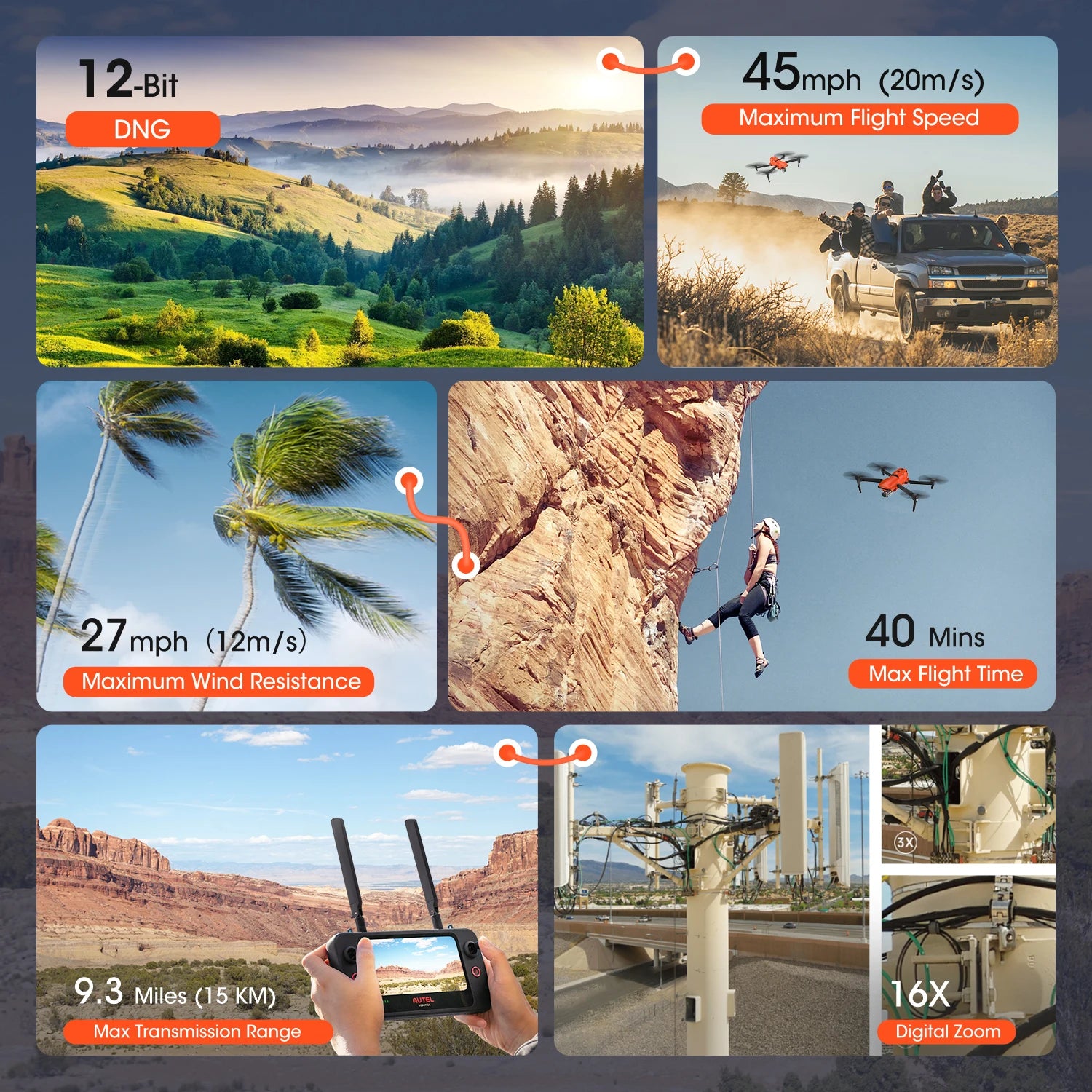 Autel Robotics EVO II Pro V3 Drone 4k Professional 1" CMOS 360° Obstacle Avoidance 12-bit A-Log with 6.4" Smart Controller