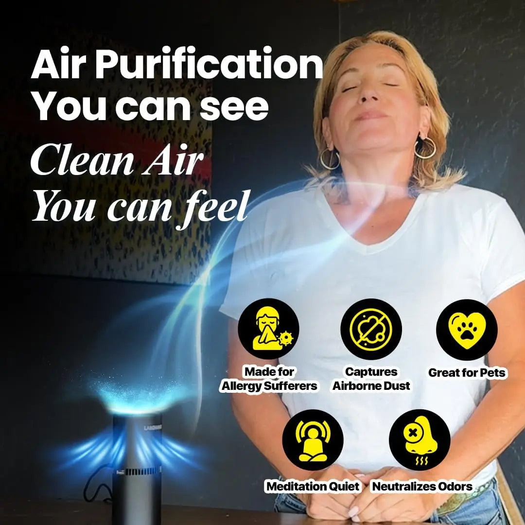 Silent HEPA Air Purifier for Home & Bedroom – Covers 250 Sq Ft – Pack of 2