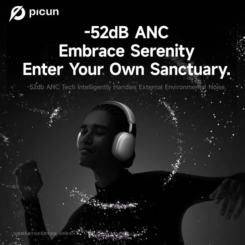 Picun F8 Pro -52dB Adaptive ANC Over Ear Headphone HIFI 3D Spatial Audio Wireless Earphone Bluetooth 6.0 140H Time Headset