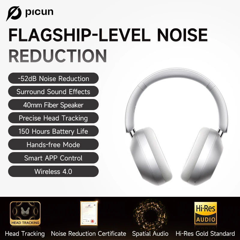 Picun F6 ANC Wireless Headphones Bluetooth 5.4 Hi-Res Audio Over Ear Headset 52dB Hybrid Active Noise Cancellation Earphone 120H