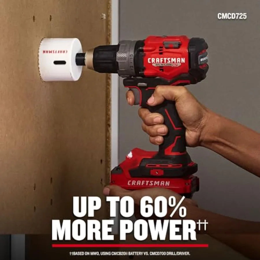 【Spot goods】20V RP Cordless Drill Driver and Impact Driver Brushless 2-Tool Power Tool Combo Kit LED Work Light Includes Batter