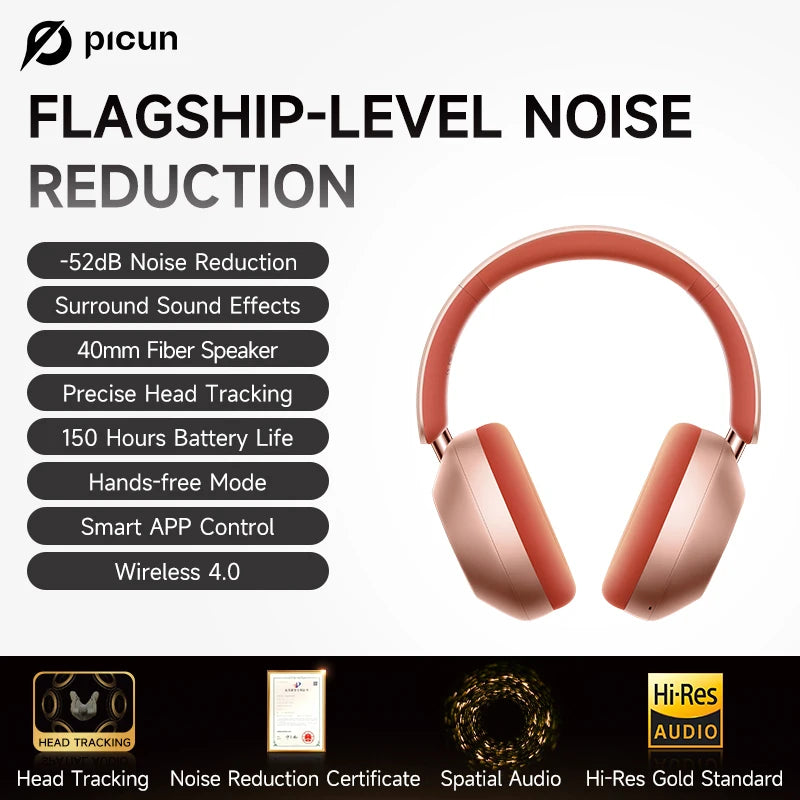 Picun F6 ANC Wireless Headphones Bluetooth 5.4 Hi-Res Audio Over Ear Headset 52dB Hybrid Active Noise Cancellation Earphone 120H