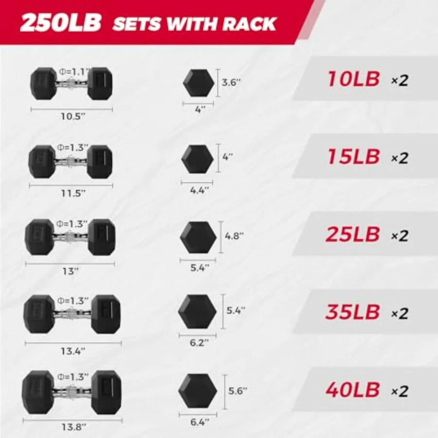 5-300LBS Rubber Encased Hex Dumbbell Sets with Optional Rack for Home Gym Coated Hand Weights for Strength Training Workouts