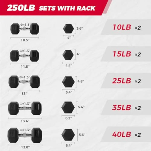 5-300LBS Rubber Encased Hex Dumbbell Sets with Optional Rack for Home Gym Coated Hand Weights for Strength Training Workouts