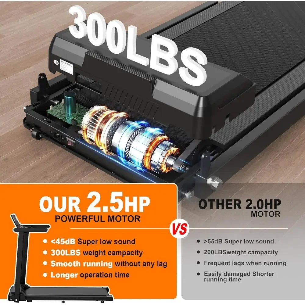 2.5HP Motorized Treadmill: Compact, APP-Controlled, LED Display, 300 lbs Capacity for Home Fitness