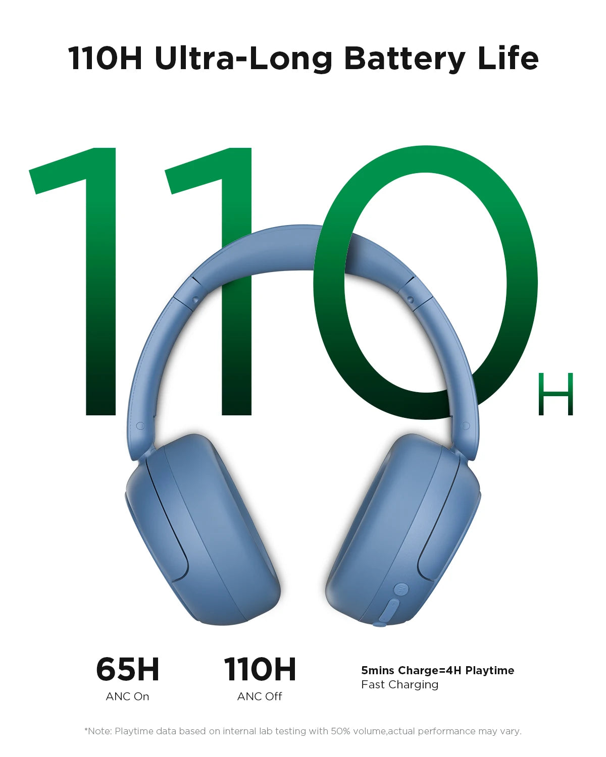 TALIX H30 Wireless Over-Ear Bluetooth Headphones BT6.0 Hybrid Active Noise Cancelling Headphones 110H Playtime Hi-Res Audio