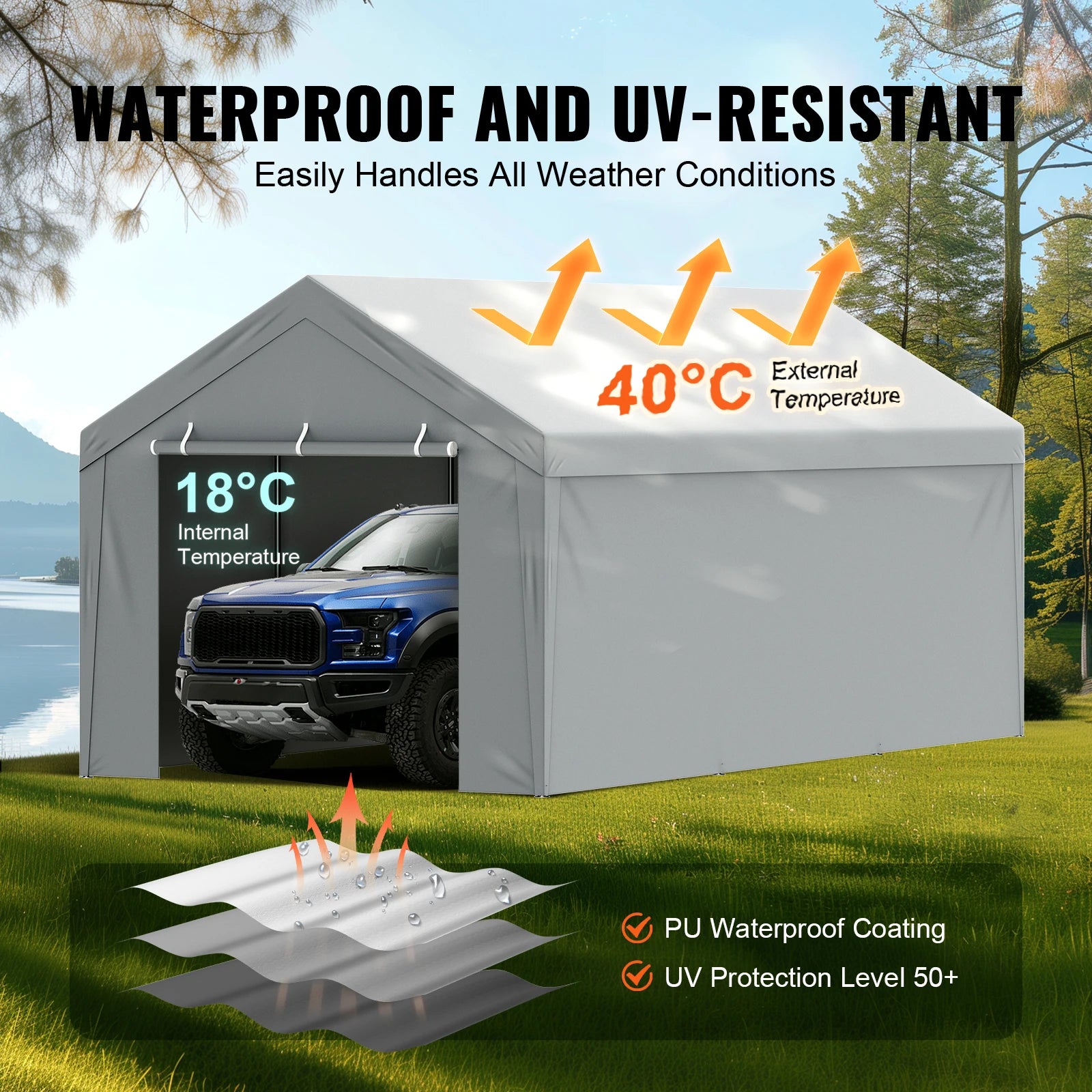 SucceBuy Carport Replacement Canopy Cover Garage Top Tent Shelter Tarp Heavy-Duty Waterproof & UV Protected （Frame Not Include）