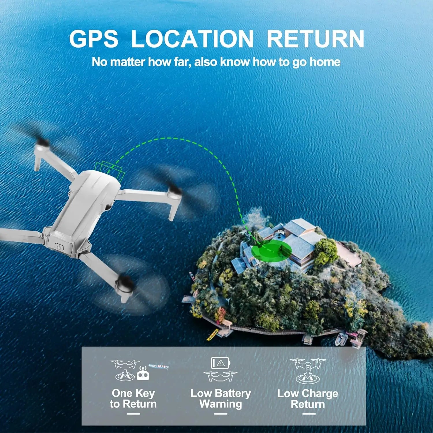 NBD 4K Camera Drone for Adults – GPS Quadcopter for Beginners, Brushless Motor, 5GHz FPV Transmission, Auto Return Home