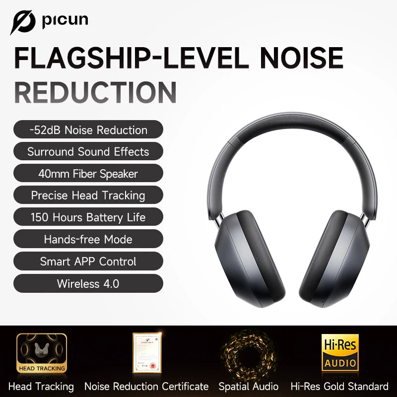 Picun F6 ANC Wireless Headphones Bluetooth 5.4 Hi-Res Audio Over Ear Headset 52dB Hybrid Active Noise Cancellation Earphone 120H