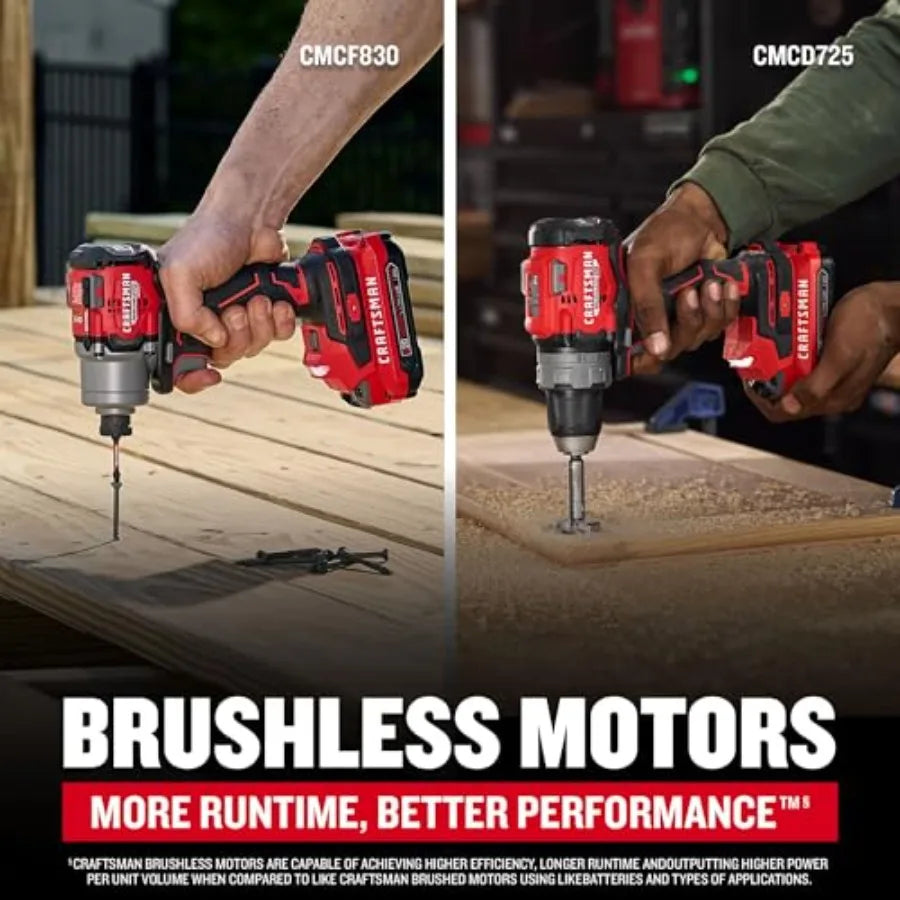 【Spot goods】20V RP Cordless Drill Driver and Impact Driver Brushless 2-Tool Power Tool Combo Kit LED Work Light Includes Batter