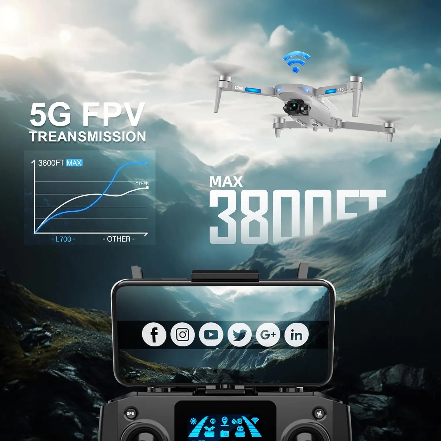NBD 4K Camera Drone for Adults – GPS Quadcopter for Beginners, Brushless Motor, 5GHz FPV Transmission, Auto Return Home