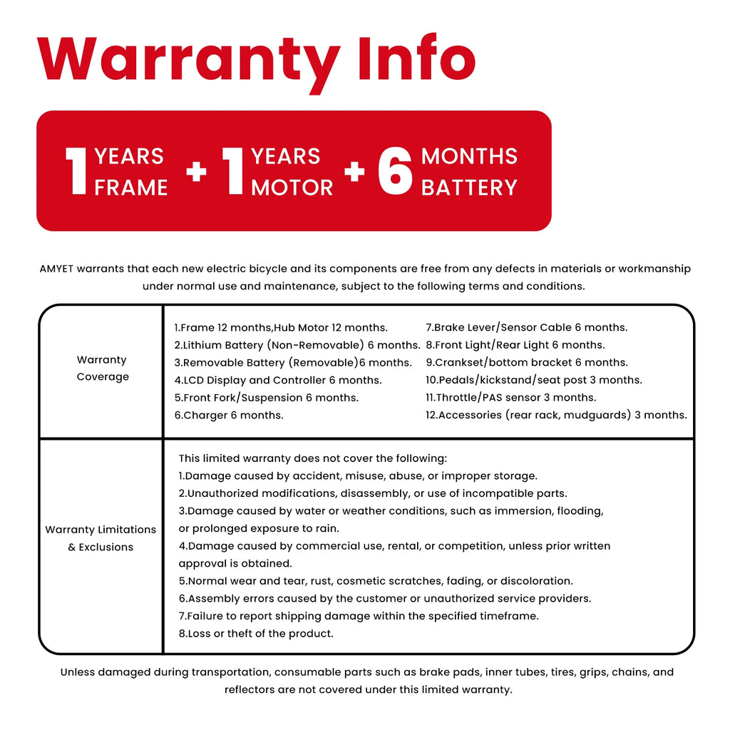 AMYET S8 Adults Electric Bike For Men 2000W Dual Motor Bicycle 48V 25AH Battery 20" Ebike Electric E Bikes Mountain Moped Ebikes