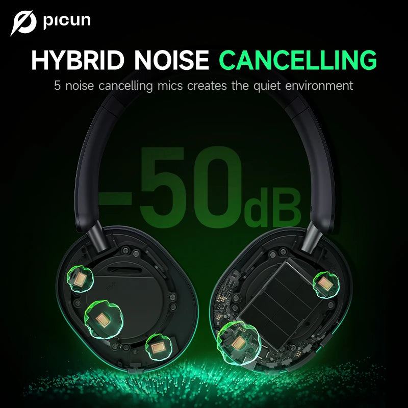 Picun F6 ANC Wireless Headphones Bluetooth 5.4 Hi-Res Audio Over Ear Headset 52dB Hybrid Active Noise Cancellation Earphone 120H