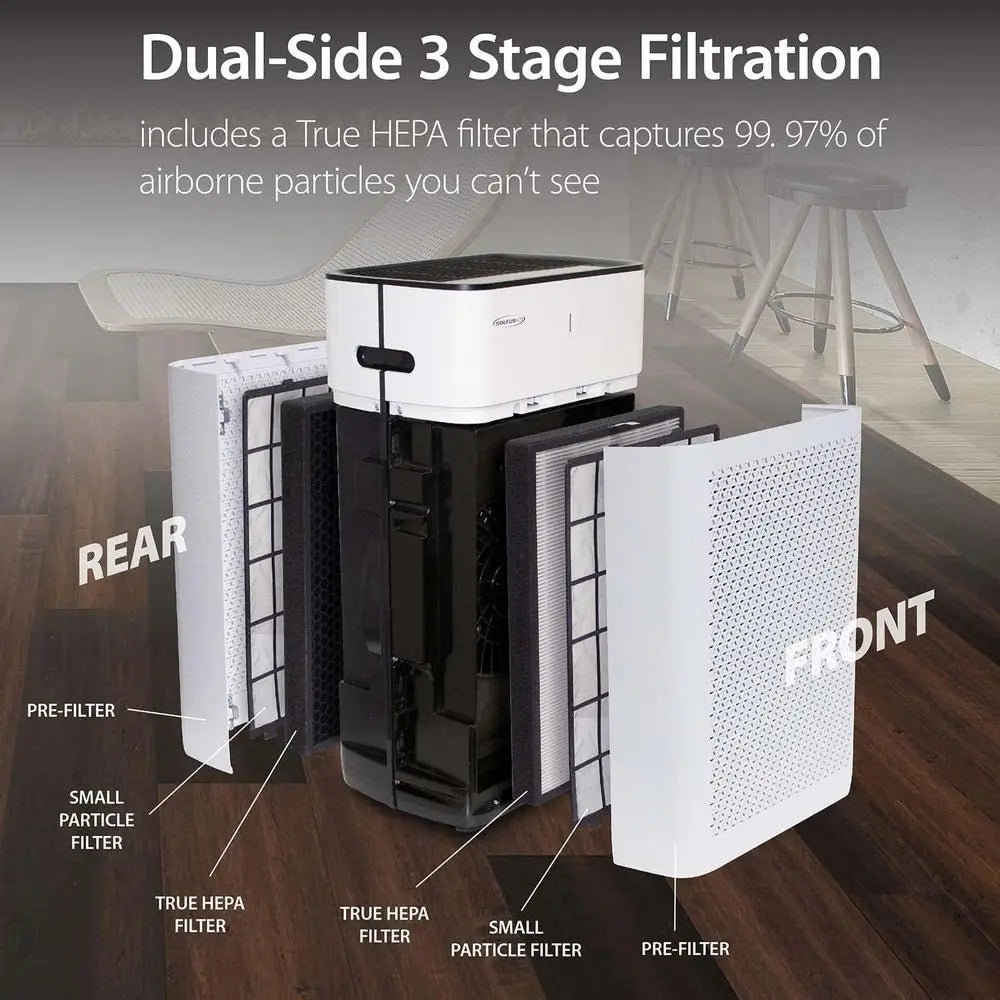 Hospital-Grade Dual HEPA & Carbon Filter Air Purifier with Real-Time Sensor, Quiet Operation for 500 Sq Ft