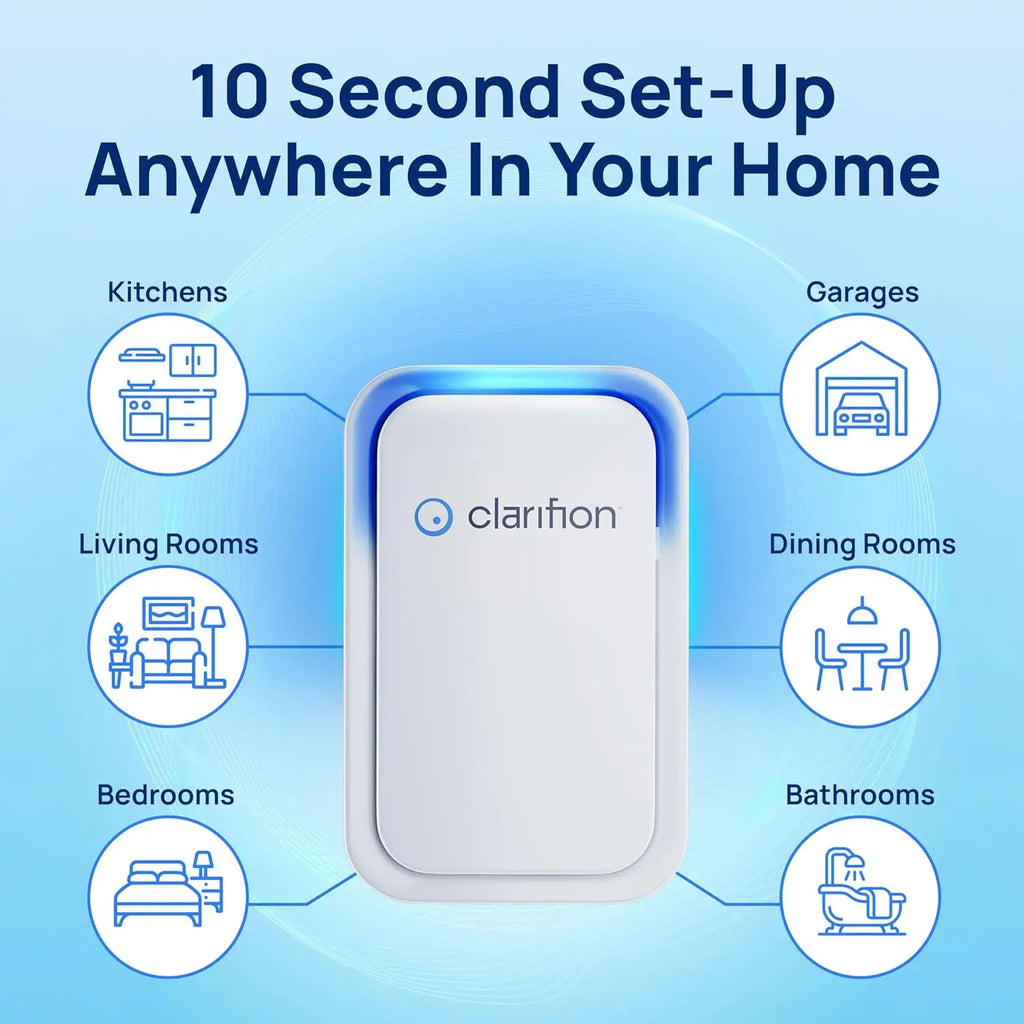 Negative Ion Air Purifier 3-Pack, Quiet Plug-In Freshener for Home, Bedroom, Office, Kitchen, Portable Odor & Smoke Eliminator