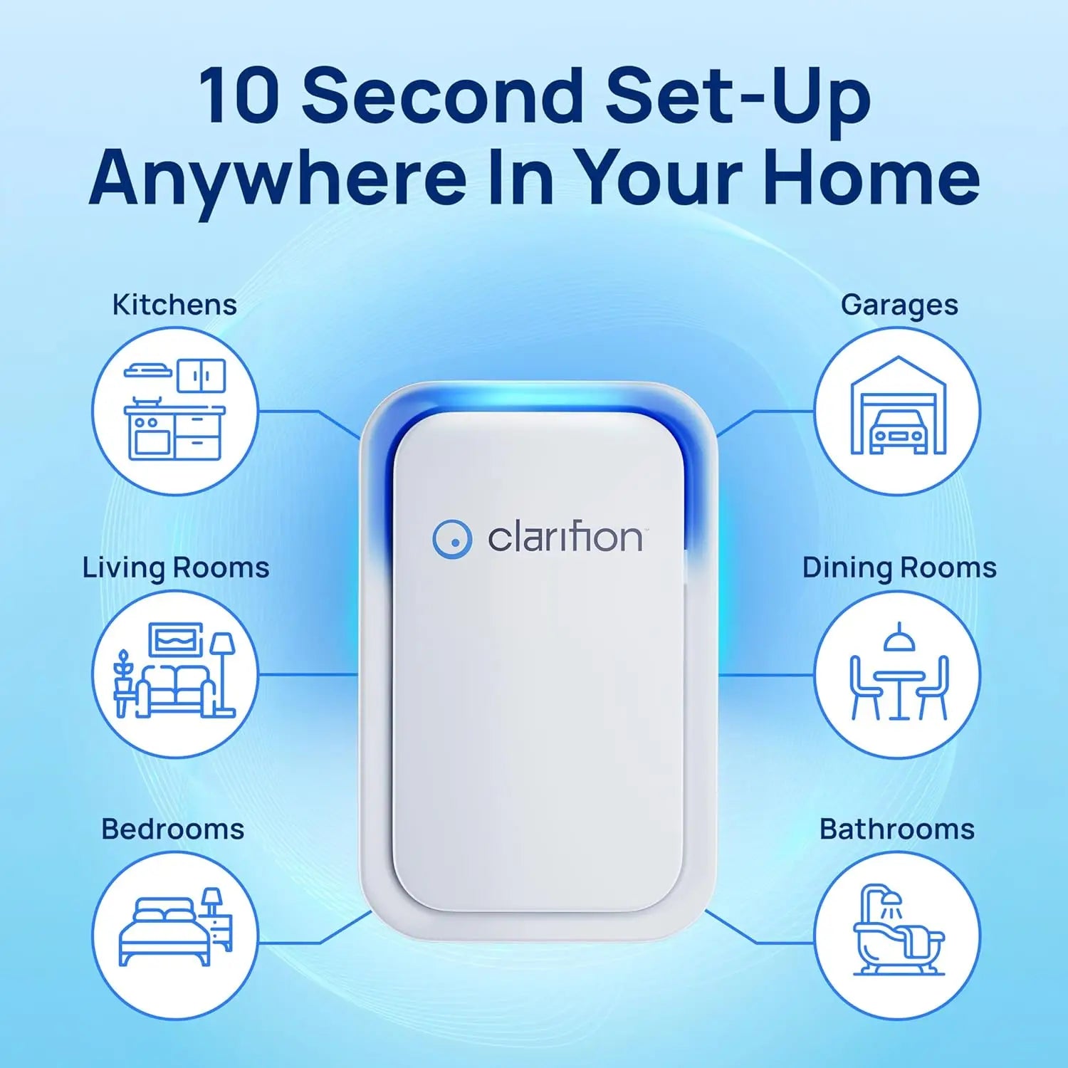 Negative Ion Air Purifier 3-Pack, Quiet Plug-In Freshener for Home, Bedroom, Office, Kitchen, Portable Odor & Smoke Eliminator