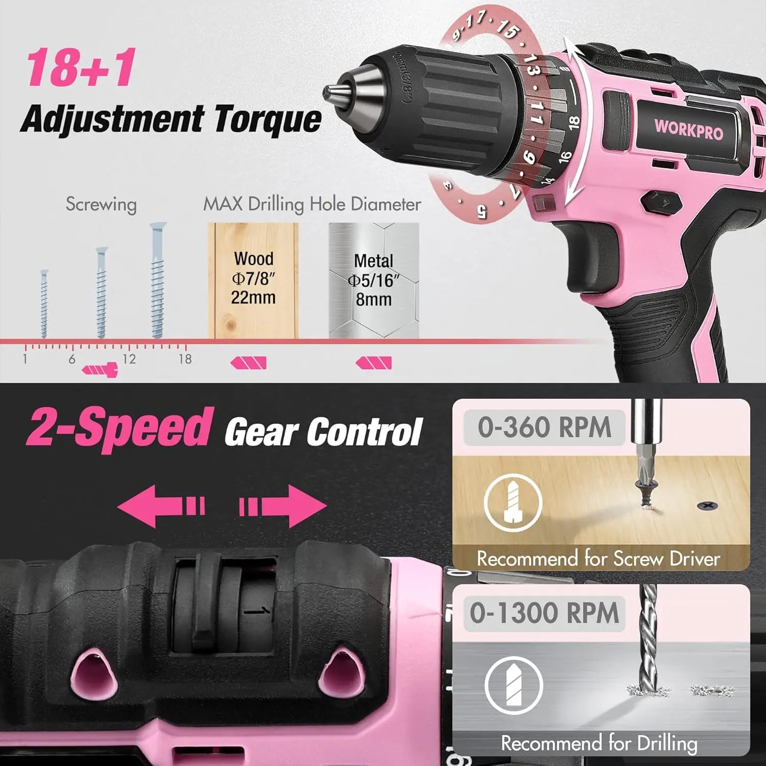 Pink Tool Kit with 20V Cordless Drill, 157PCS Home Repair Set for Women, Includes Storage Bag