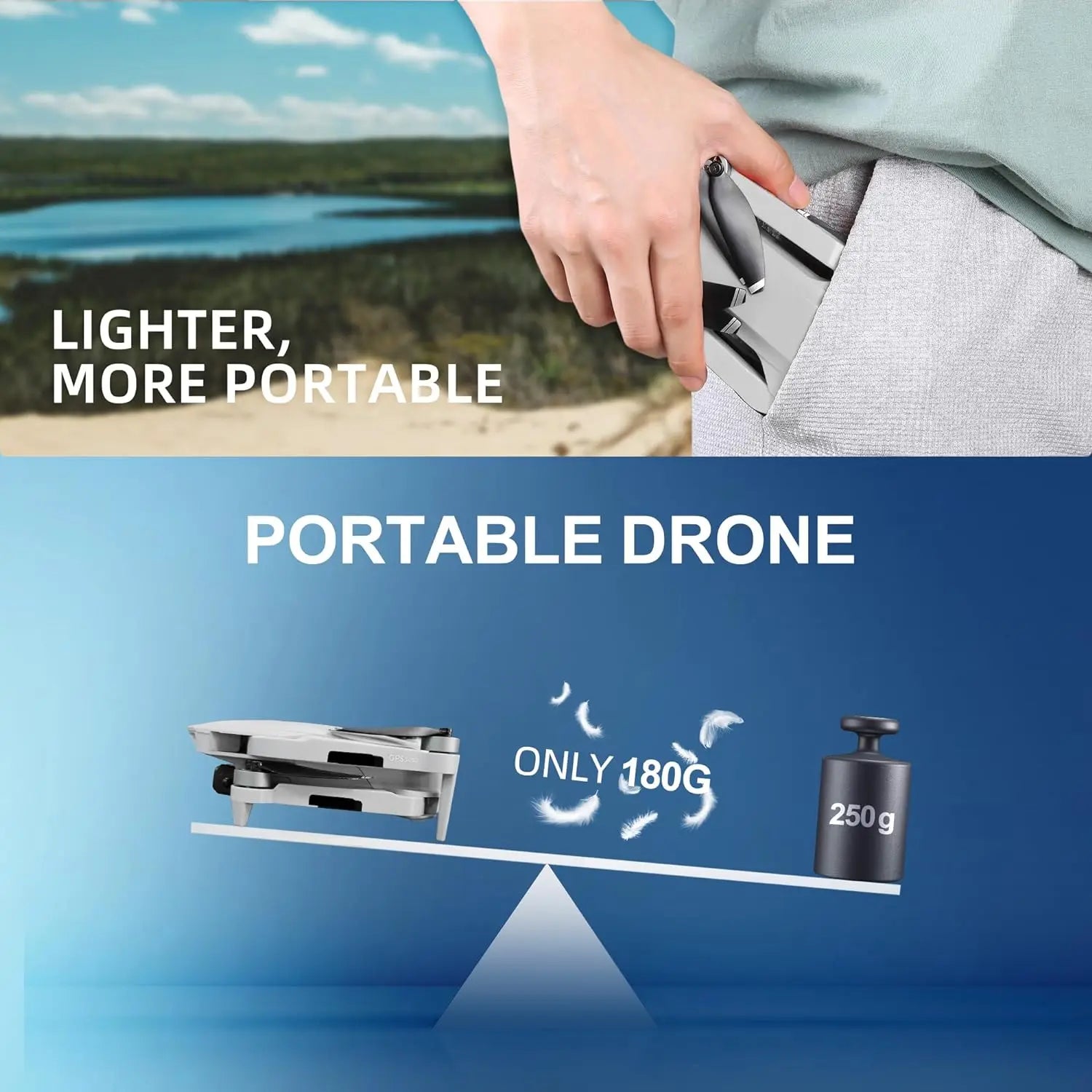 NBD 4K Camera Drone for Adults – GPS Quadcopter for Beginners, Brushless Motor, 5GHz FPV Transmission, Auto Return Home