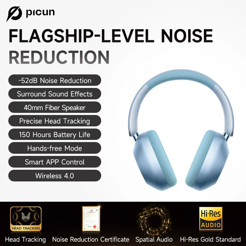 Picun F6 ANC Wireless Headphones Bluetooth 5.4 Hi-Res Audio Over Ear Headset 52dB Hybrid Active Noise Cancellation Earphone 120H