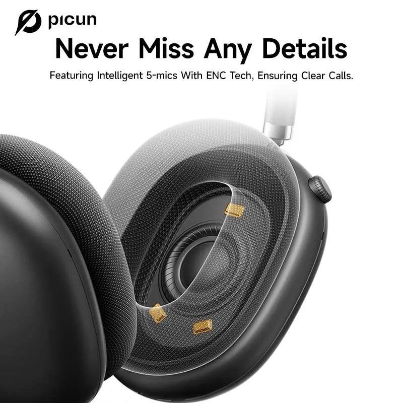 Picun F8 Pro -52dB Adaptive ANC Over Ear Headphone HIFI 3D Spatial Audio Wireless Earphone Bluetooth 6.0 140H Time Headset