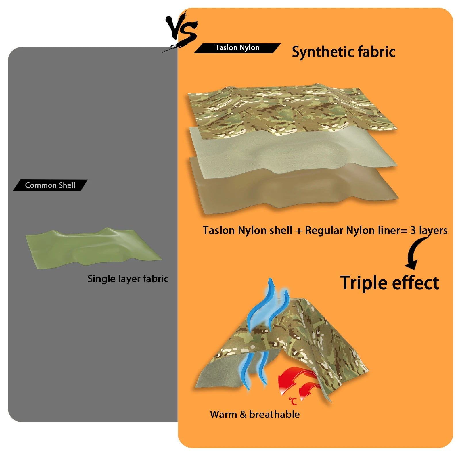 MT Military Hideaway Bivy Cover Stealth Compact Single-Pole Hooped Tent for Modular Sleeping Bag with Mosquito Net Mesh