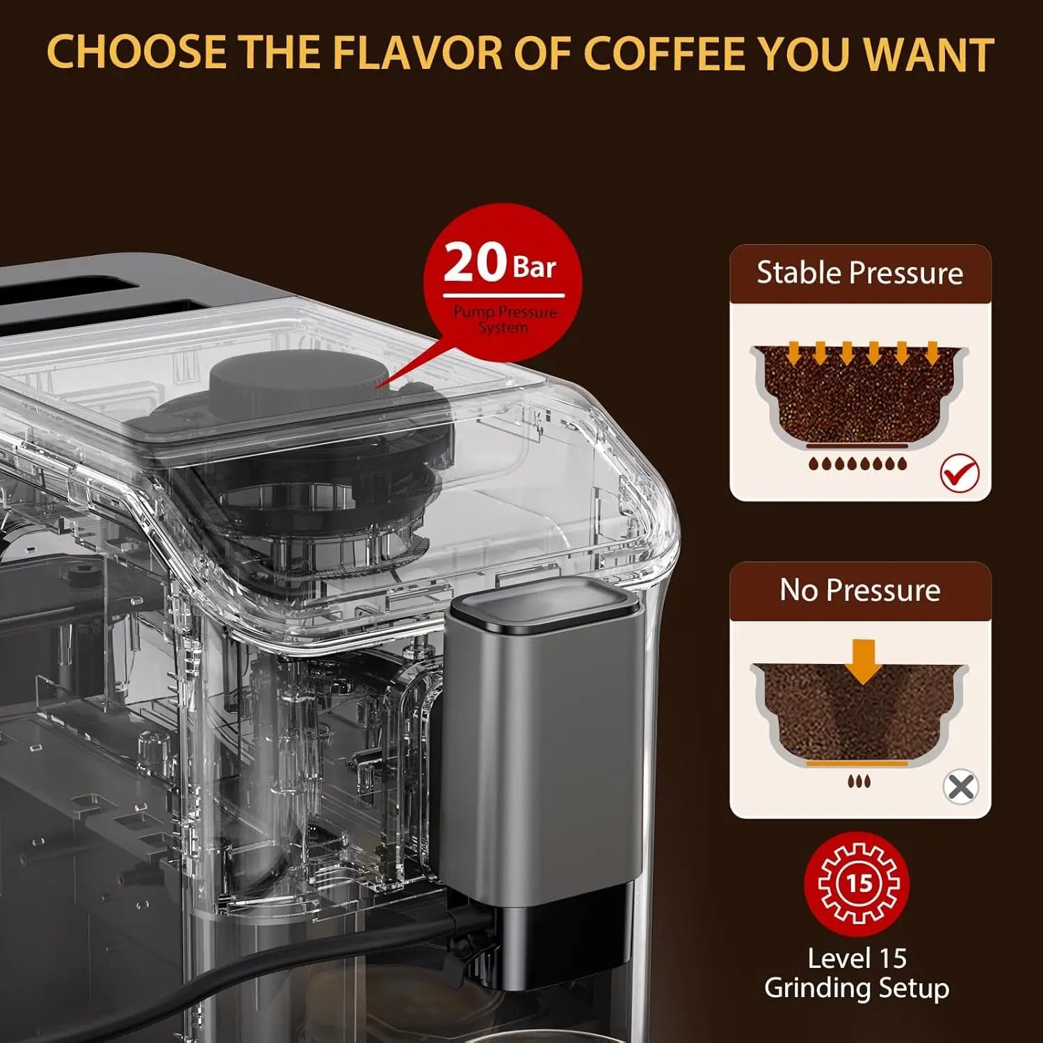 20 Bar Fully Automatic Coffee Maker Machine with Grinder & Auto Milk Frother, 6 Presets, LCD Touch Screen, Auto-Clean, 53oz Water Tank, 120V for Home Office Coffee Shop