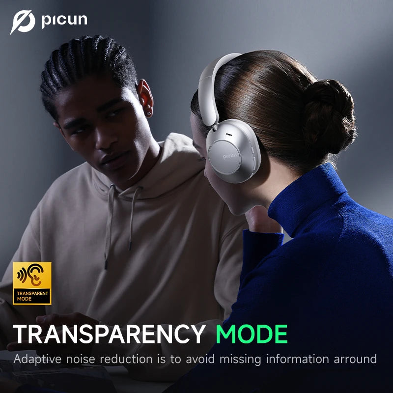 Picun F6 ANC Wireless Headphones Bluetooth 5.4 Hi-Res Audio Over Ear Headset 52dB Hybrid Active Noise Cancellation Earphone 120H
