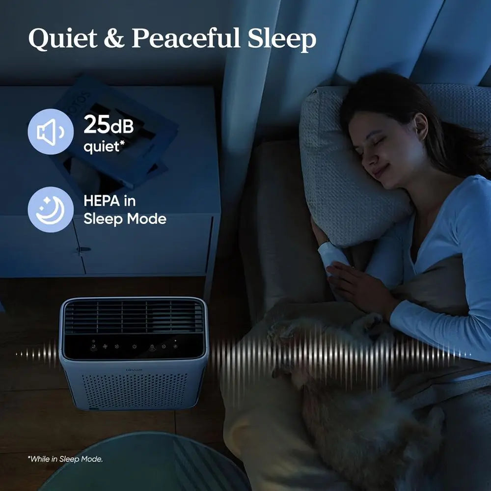 Large Room Air Purifier with Smart Features, AHAM Verified, HEPA Filter, Ideal for Pets and Allergies, 1000sq ft Coverage, White