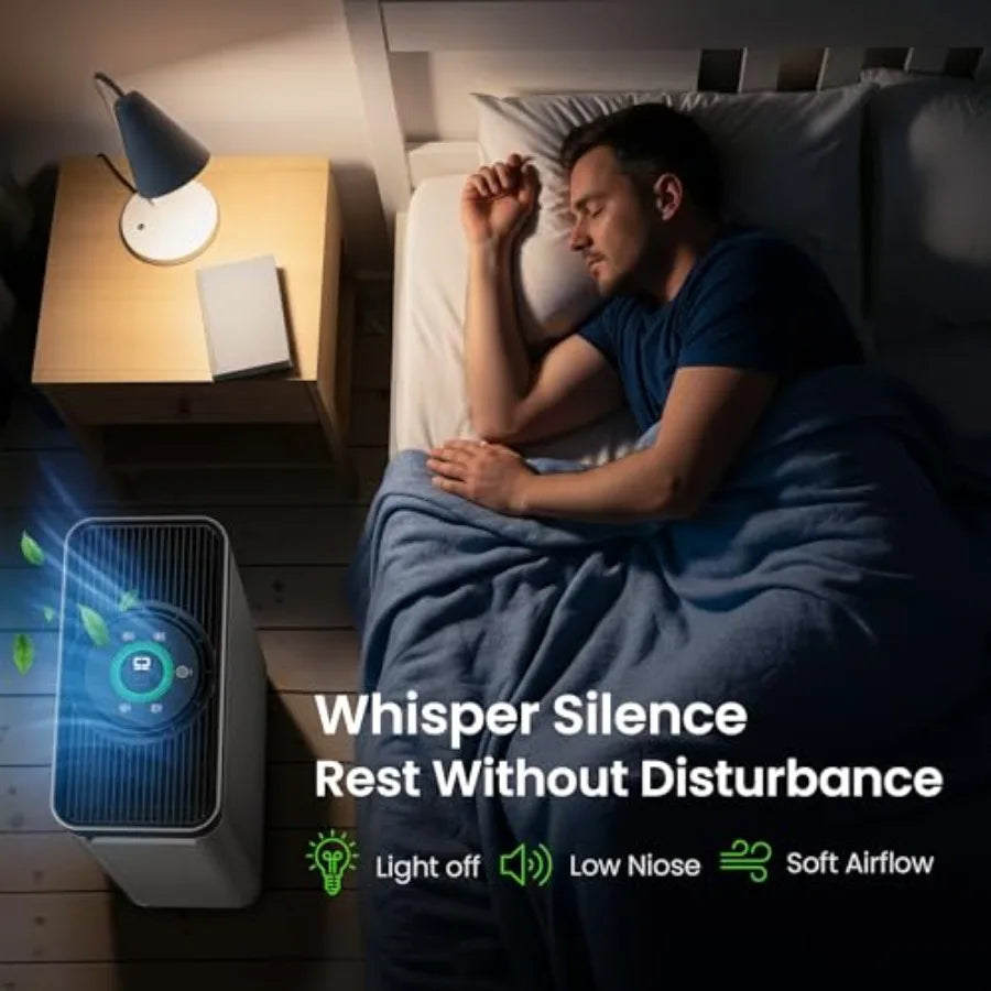 Air Purifier for Home Pets up to 1110 ft² CADR 143 CFM H13 HEPA Filter Air Quality Sensor Display Air Cleaner with Smart App Co
