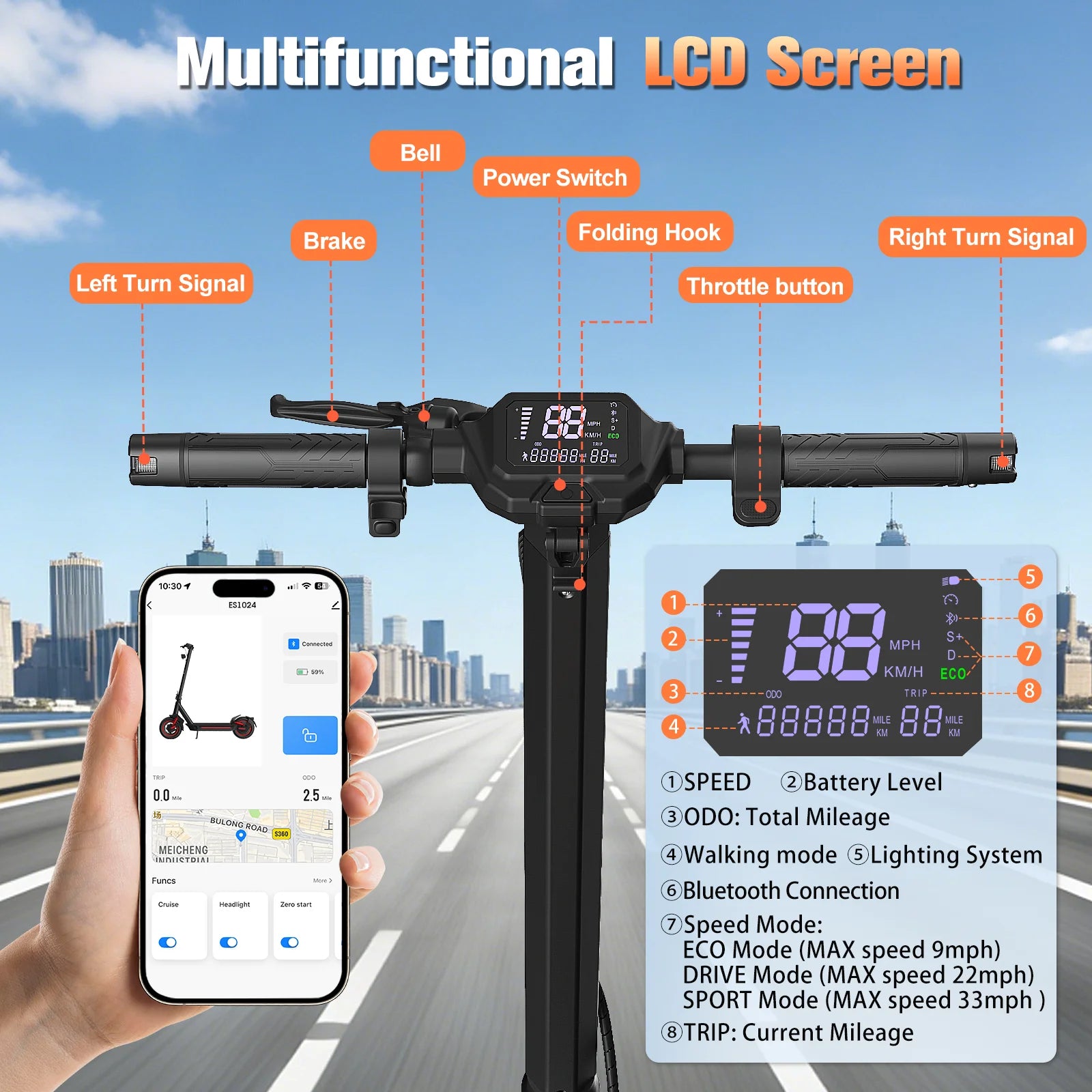 Electric Foldable Scooter 30 MPH Fastest Dual Motor for Adult Scooter 1200W Peak 33Mile Long Range 10" Off-Road Tires 48V 13ah