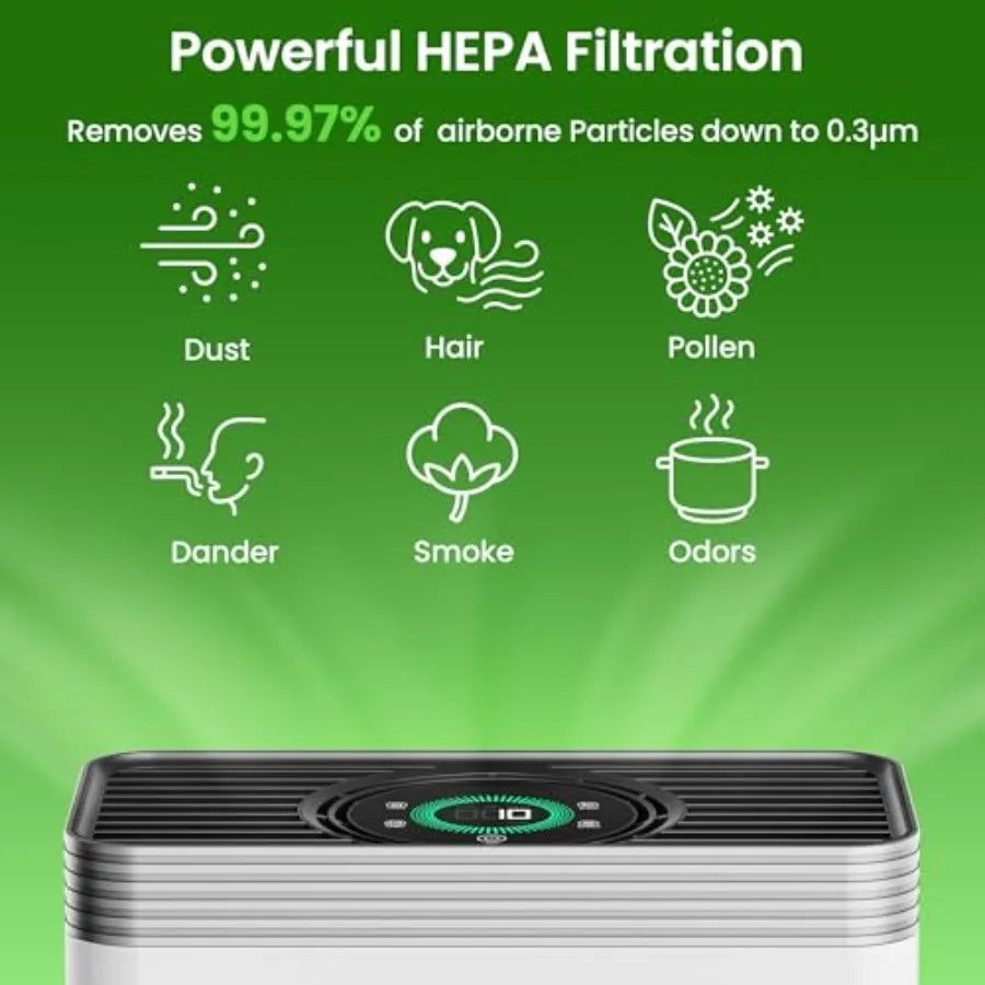 Air Purifier for Home Pets up to 1110 ft² CADR 143 CFM H13 HEPA Filter Air Quality Sensor Display Air Cleaner with Smart App Co