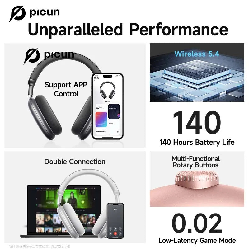 Picun F8 Pro -52dB Adaptive ANC Over Ear Headphone HIFI 3D Spatial Audio Wireless Earphone Bluetooth 6.0 140H Time Headset