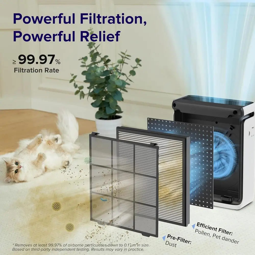 Large Room Air Purifier with Smart Features, AHAM Verified, HEPA Filter, Ideal for Pets and Allergies, 1000sq ft Coverage, White