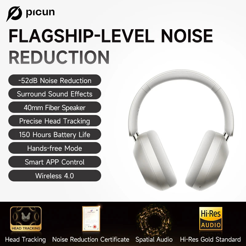Picun F6 ANC Wireless Headphones Bluetooth 5.4 Hi-Res Audio Over Ear Headset 52dB Hybrid Active Noise Cancellation Earphone 120H