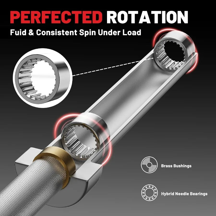 Barbell 2inch 45lb Weight Bar for Strength Training.7ft Bar 1000lb Plus Capacity Chrome Zinc Plating knurled Grip for Bench Pres