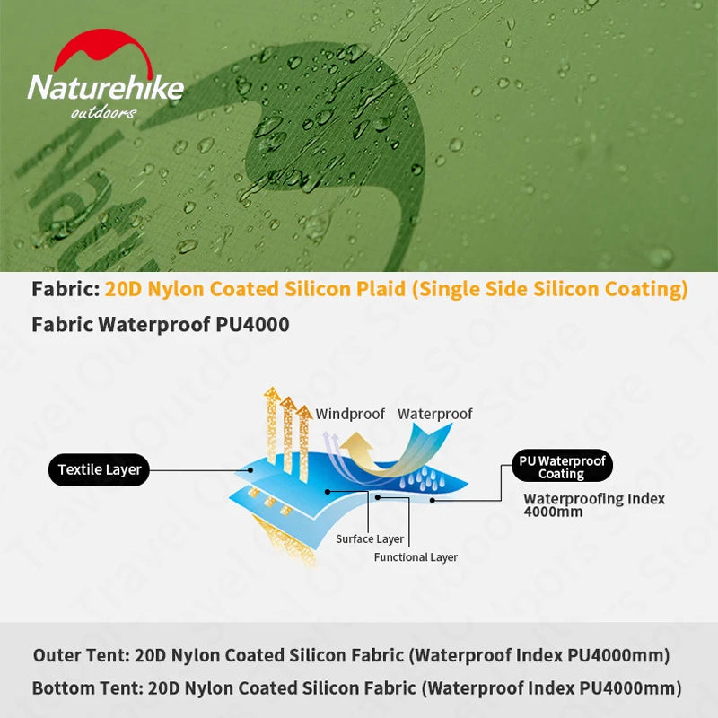 Naturehike Cloud Peak Camping Tent Ultralight Portable Travel Waterproof Tourist Hiking Awning Double Layer Tent 20D 2 People