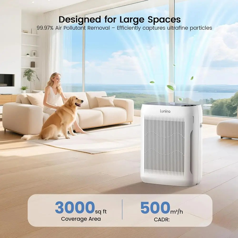 Large Room Air Purifier: Auto & Pet Mode, 4 Speeds, Aromatherapy, H13 HEPA Filter for Allergies, Pet Hair, Smoke, Odors, Dust