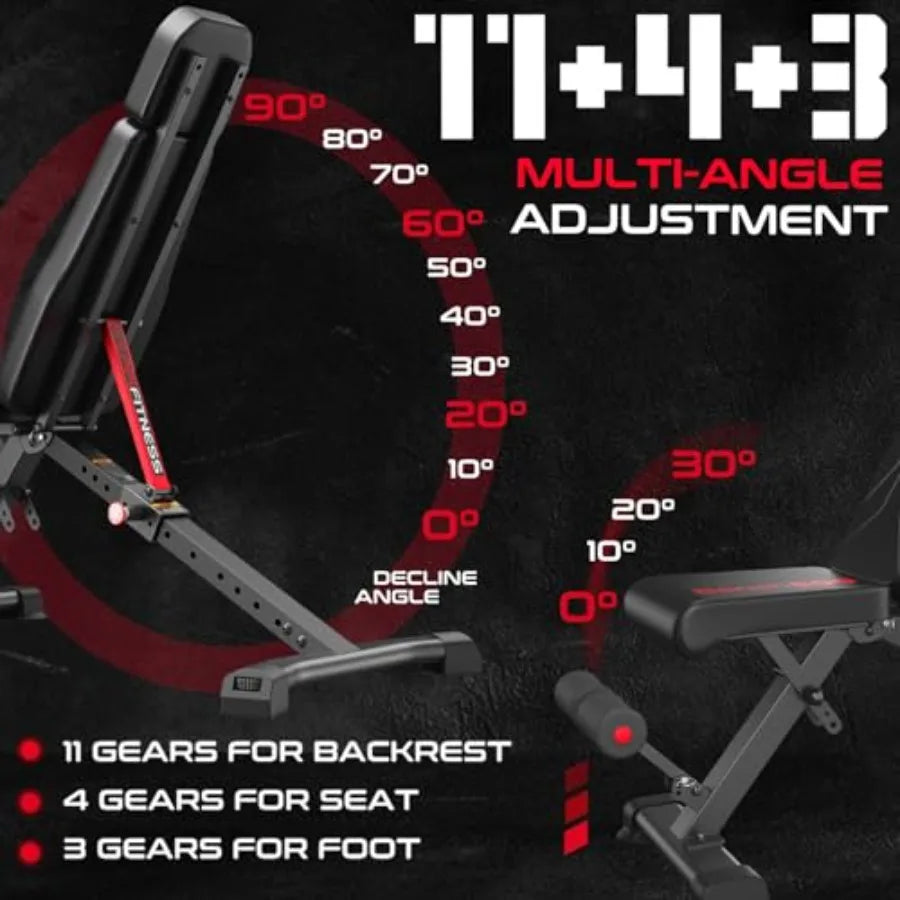 900LB Weight Bench Adjustable Foldable Workout Bench Press for Full Body Strength Training Incline Decline Bench with Fast Fold
