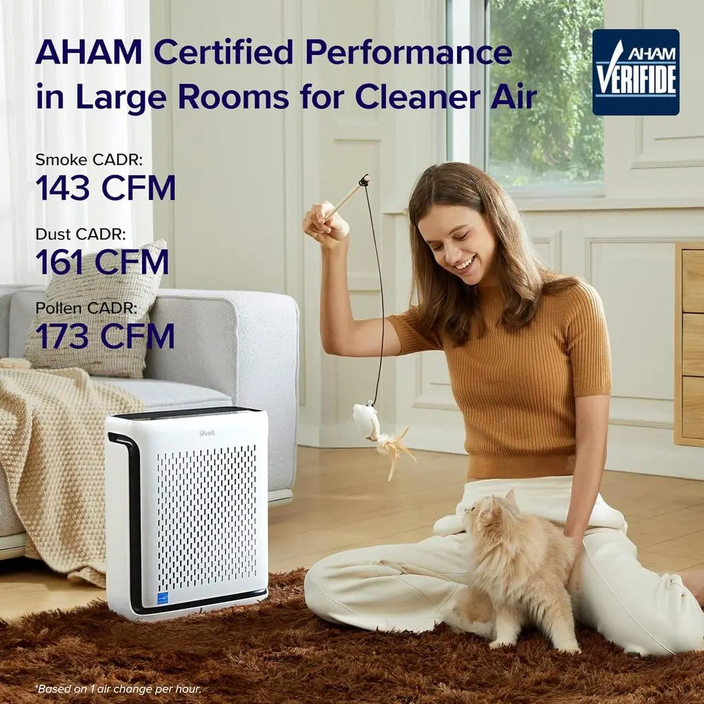 Large Room Air Purifier with Smart Features, AHAM Verified, HEPA Filter, Ideal for Pets and Allergies, 1000sq ft Coverage, White