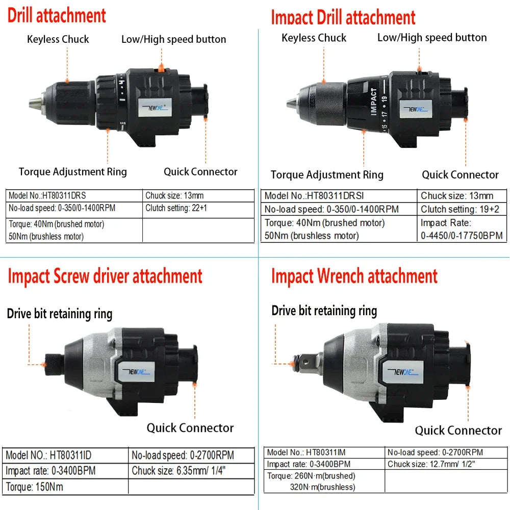 Brushless multifunctional 12-in-1 power tool combination set, a variety of accessories combination is very practical a good gift