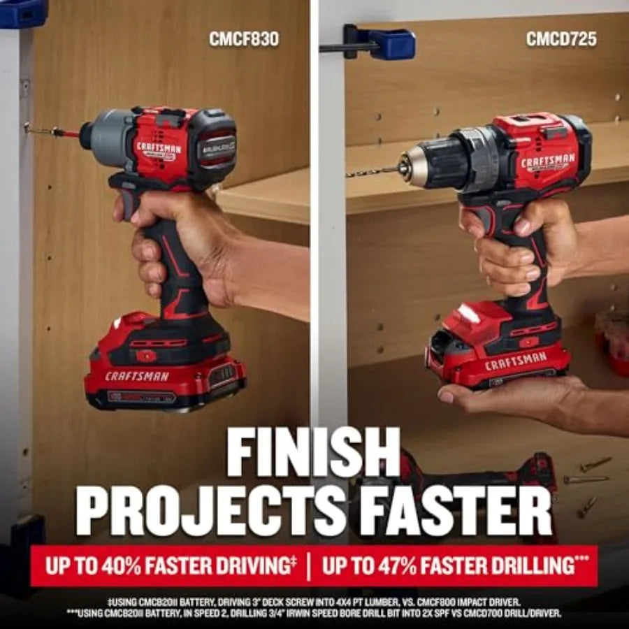 【Spot goods】20V RP Cordless Drill Driver and Impact Driver Brushless 2-Tool Power Tool Combo Kit LED Work Light Includes Batter